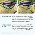 Seurico™ Advanced Firming Under-Eye Cream
