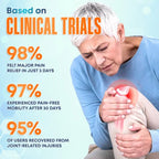 Seurico™ Premium Curcumin Pain Relief Gel