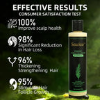 Seurico Rosemary Shampoo